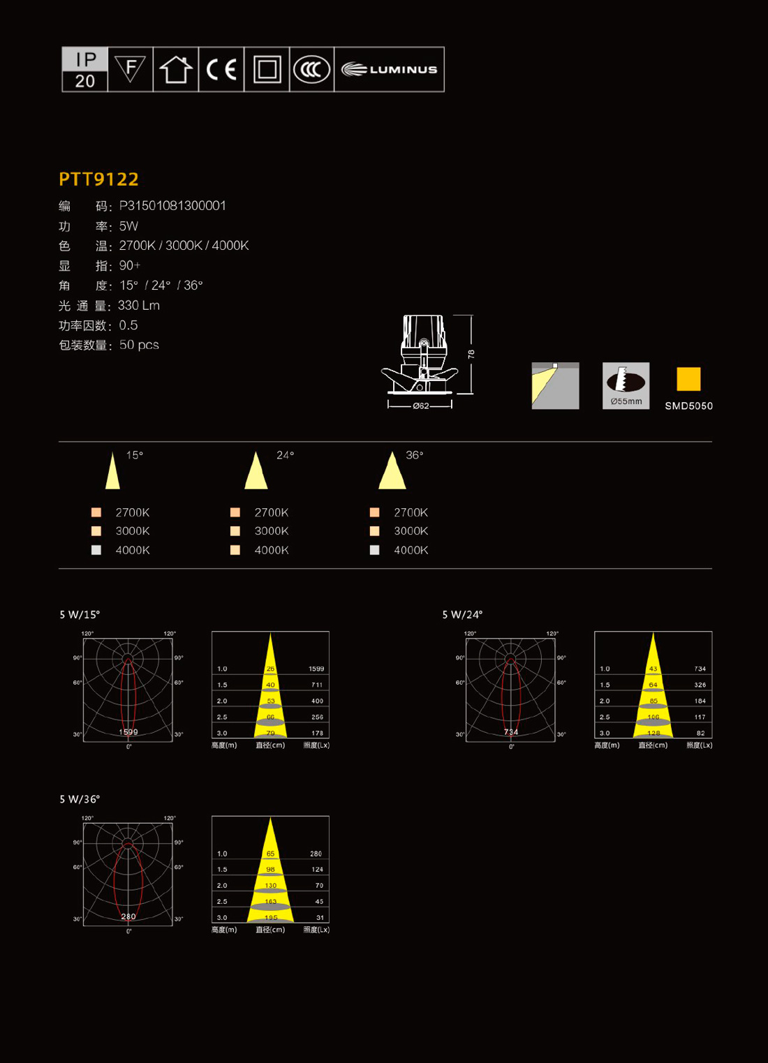 MOKA嵌入式洗墻燈PTT9122-1-2