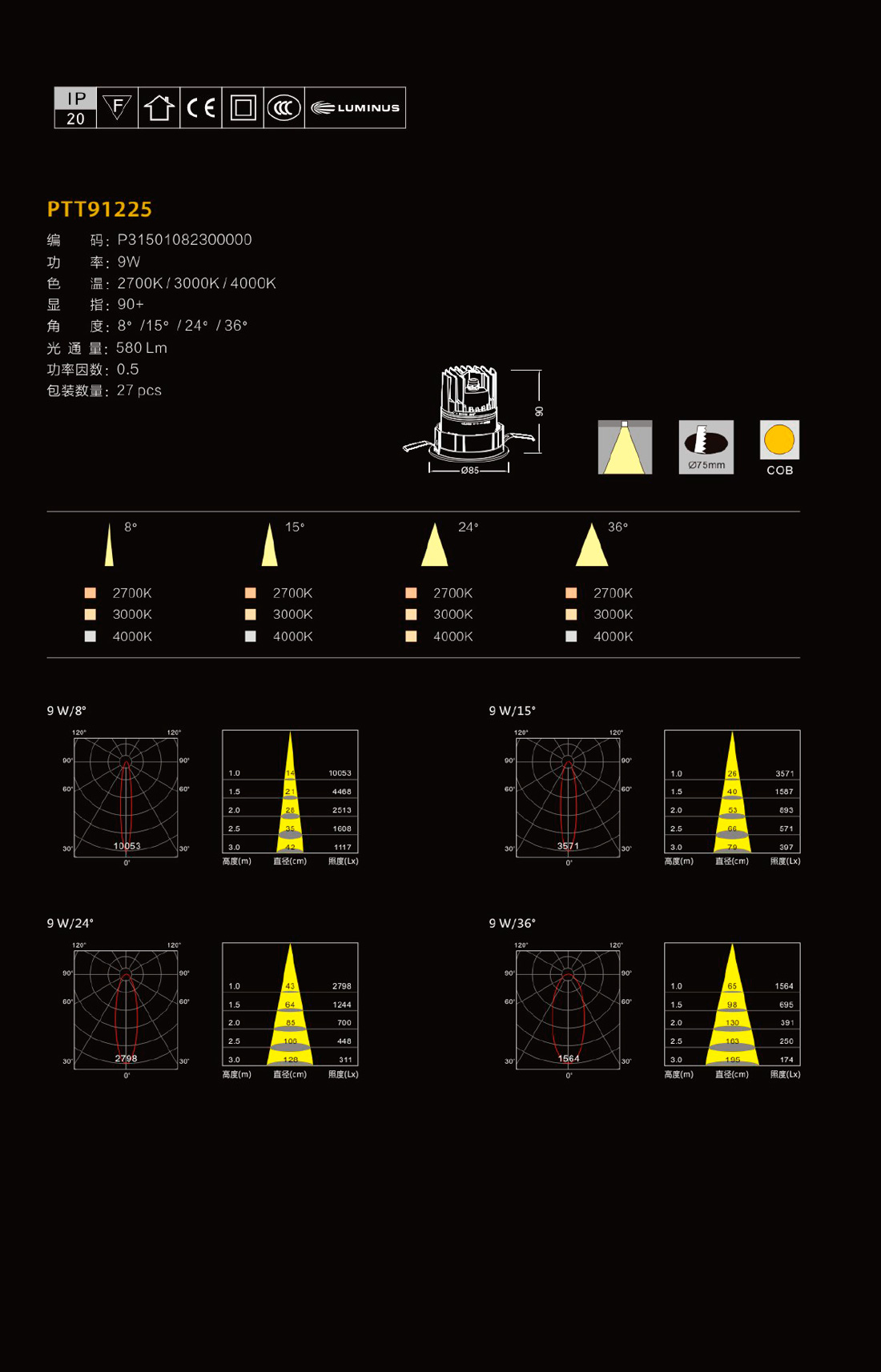 MOKA嵌入式洗墻燈PTT91225-1-2