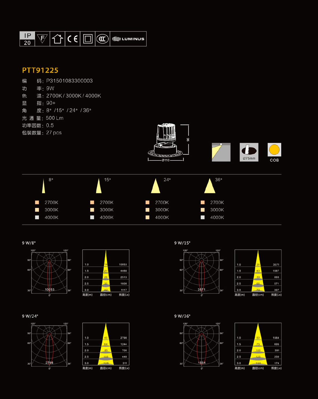 MOKA嵌入式洗墻燈PTT91225-12-2